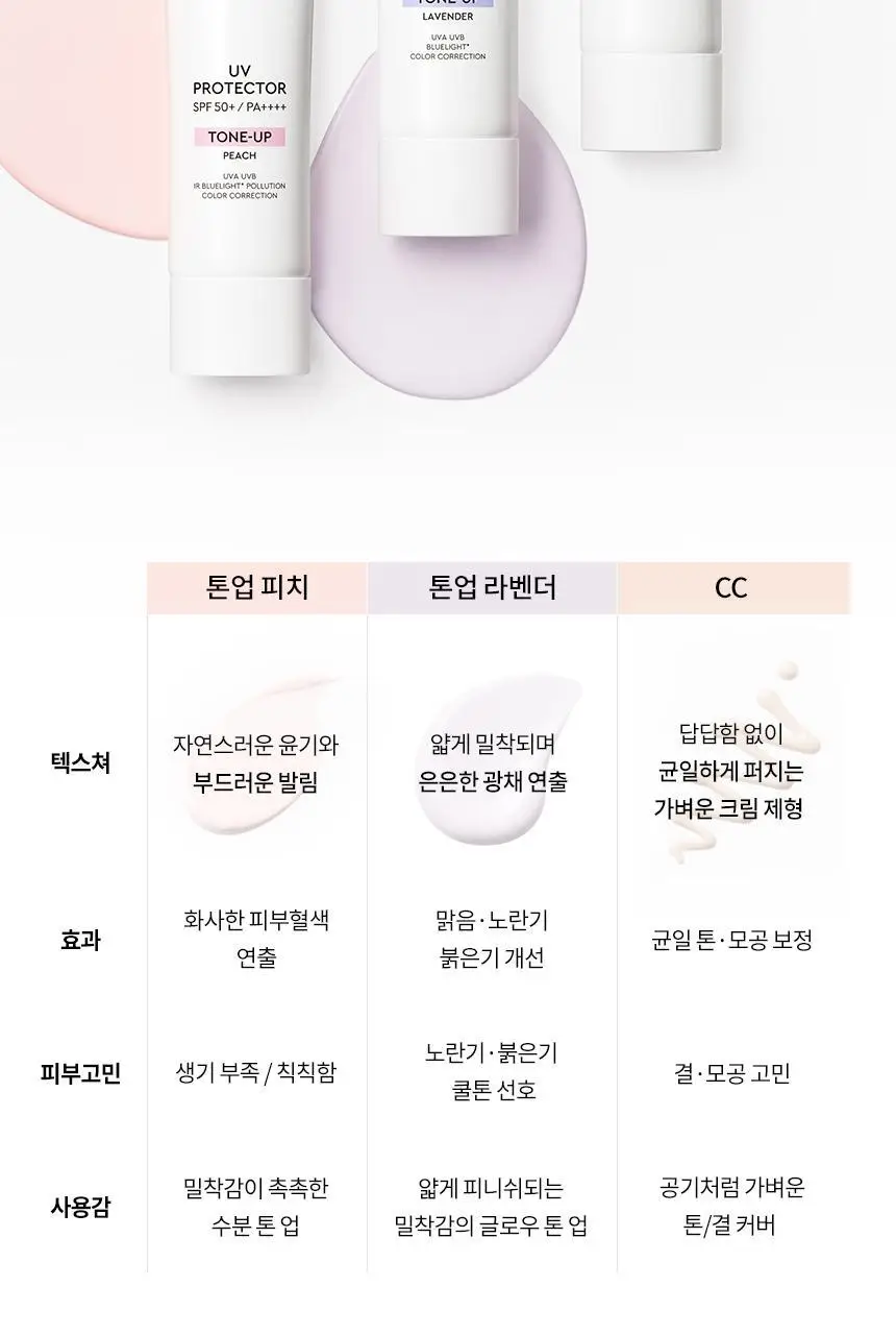 [NEW/톤보정] 헤라 UV프로텍터 6종 기획/단품 상세페이지 19